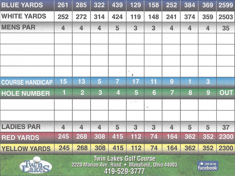 Virtual Map Twin Lakes Golf Club